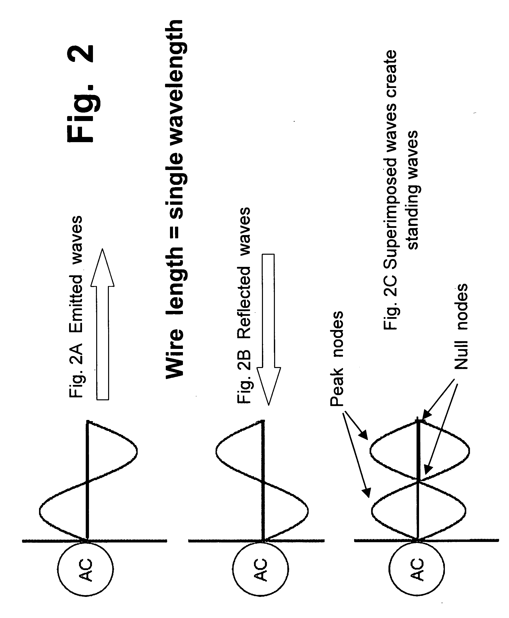 Electromagnetic systems with double-resonant spiral coil components