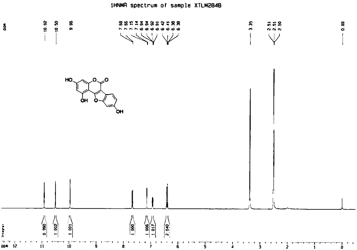 A kind of synthetic method of polyhydroxyl substituted coumestrol natural product