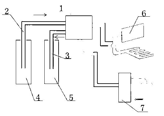 Heat pump utilization system of sewage heat source