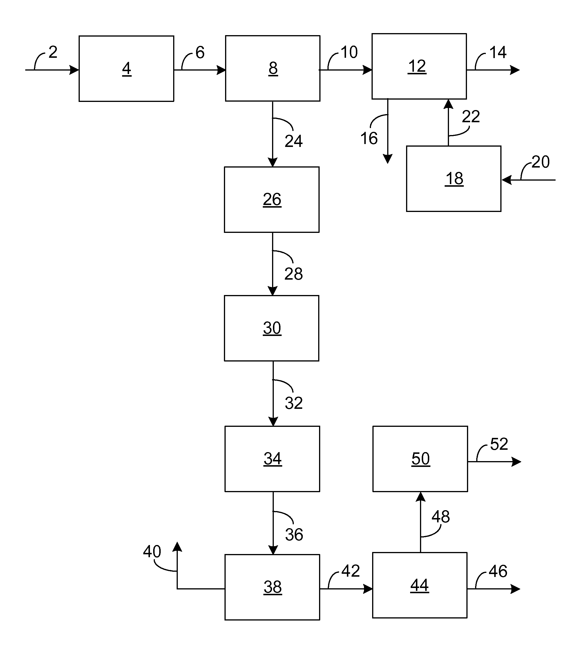 Removal of sulfur compounds in an acid gas stream generated from solvent-based gas treating process