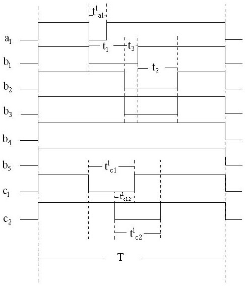 A Calculation Method of Automatic Production Line Equipment Fault Shutdown Rate