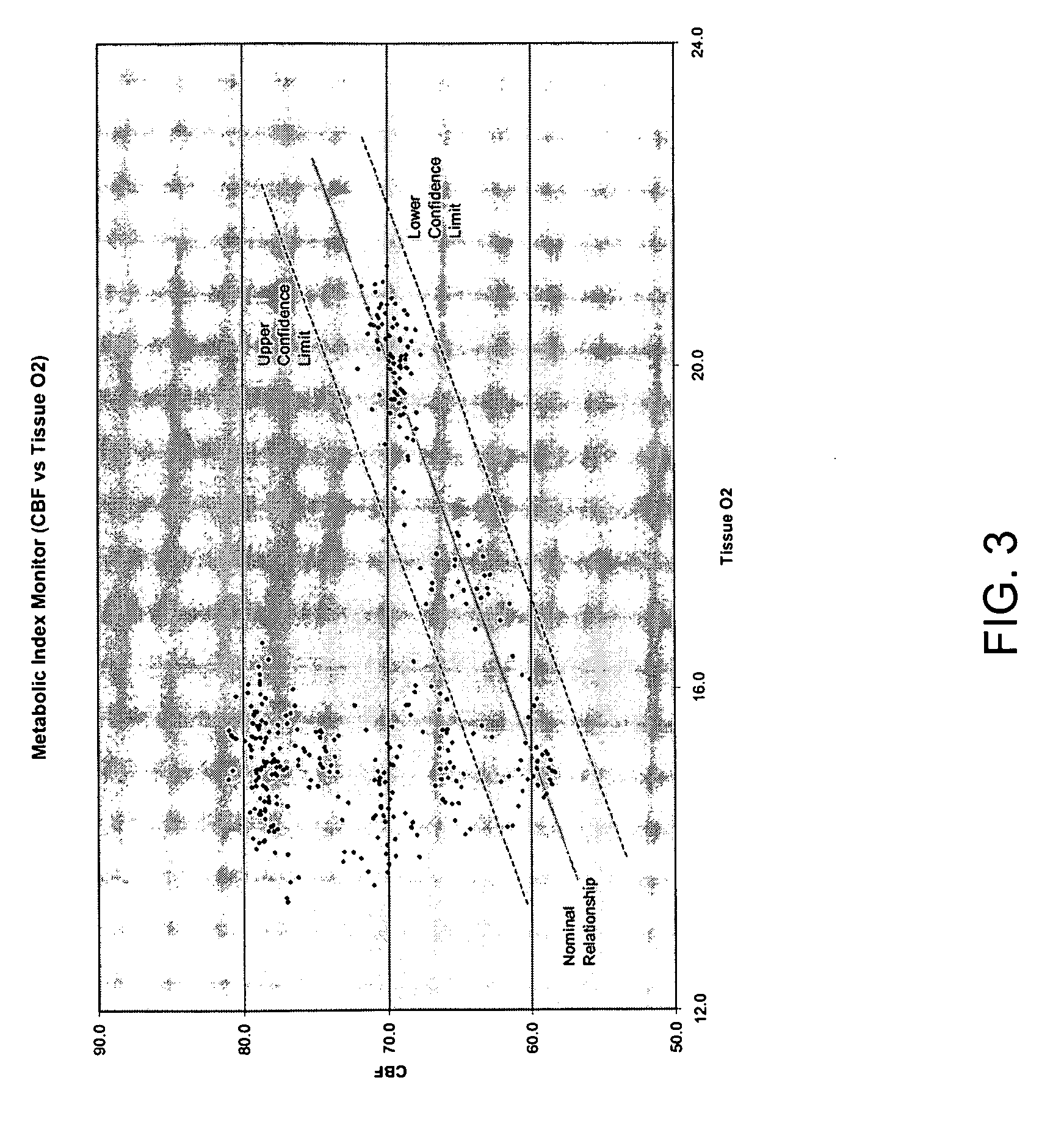 Neuromonitoring system