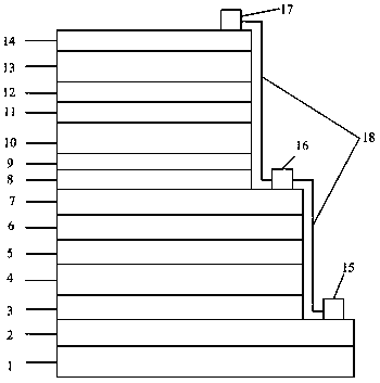 A preparation method of a short-wave/medium-wave/long-wave three-band infrared detector