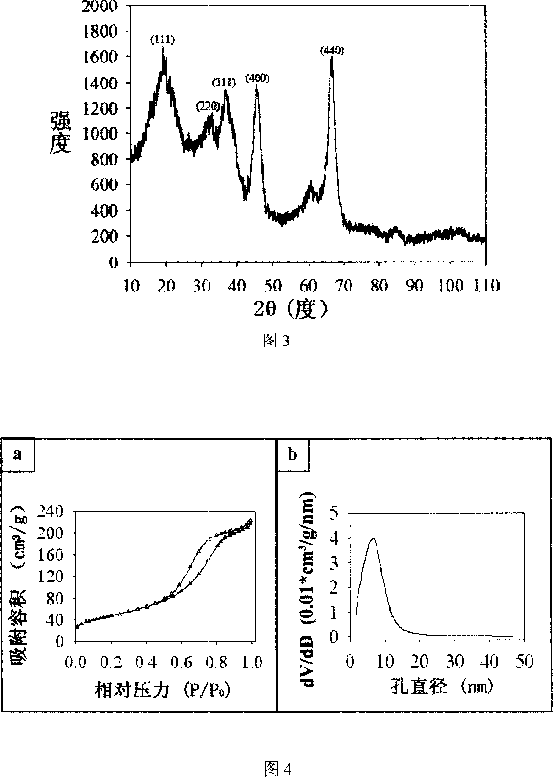 Layer stephanoporate gamma-aluminum oxide and preparation method and application thereof