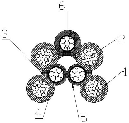 High-reliability long-span steel wire reinforced core bundled overhead line and its processing technology