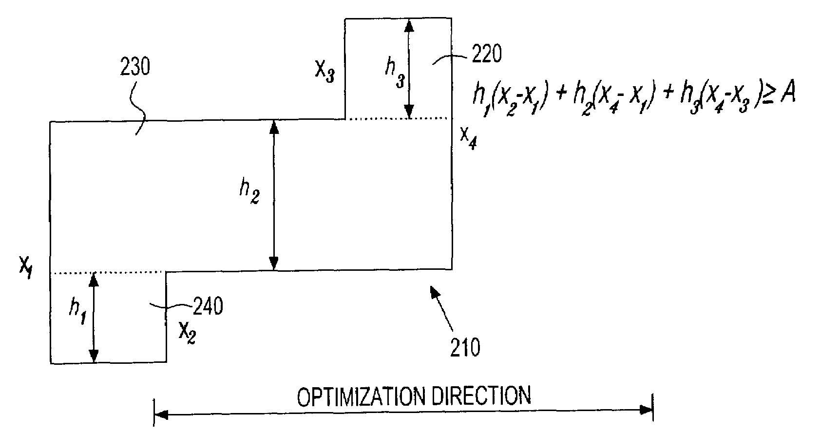 Polygonal area design rule correction method for VLSI layouts