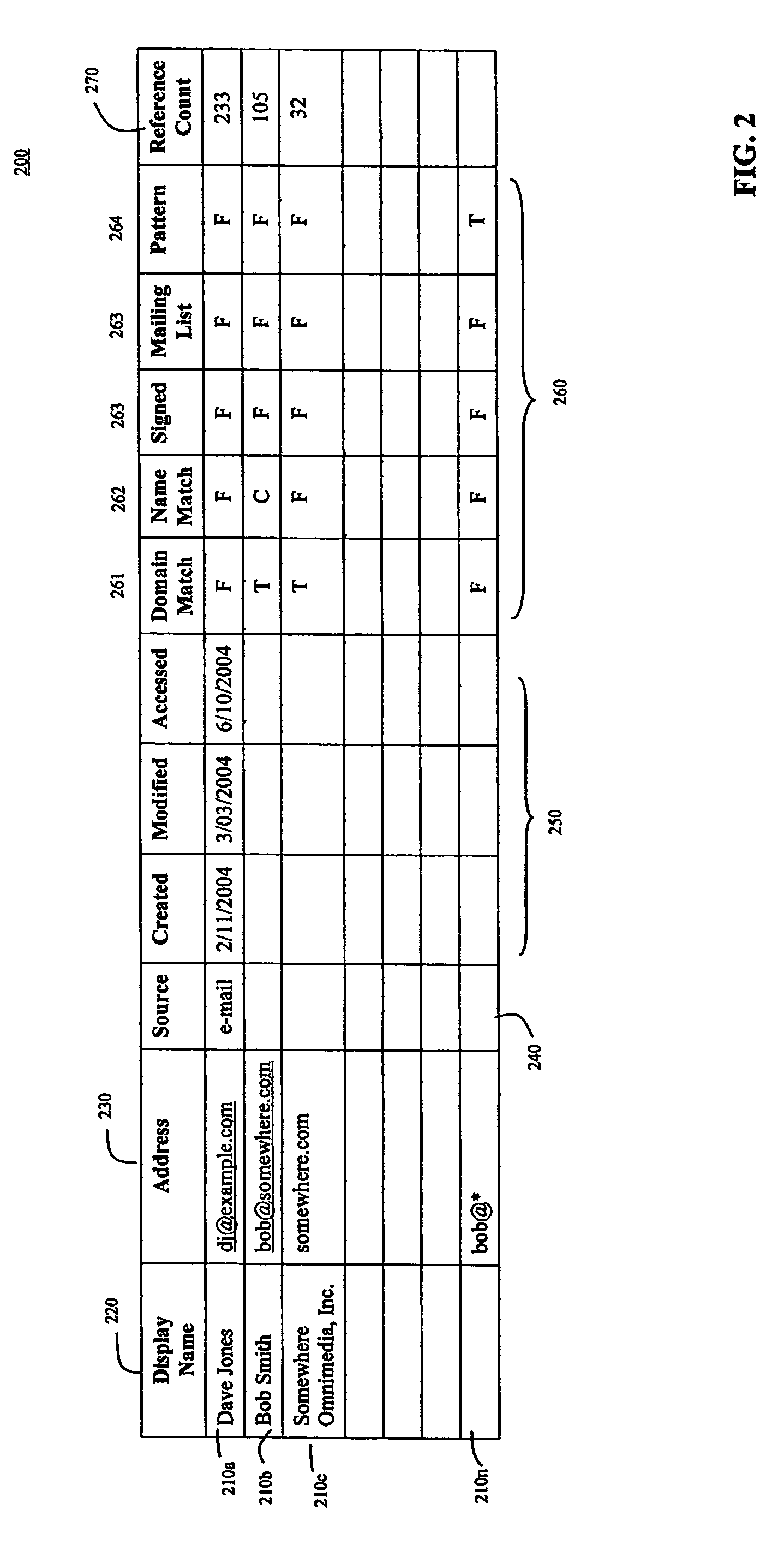 System, method, and computer program product for filtering messages and training a classification module