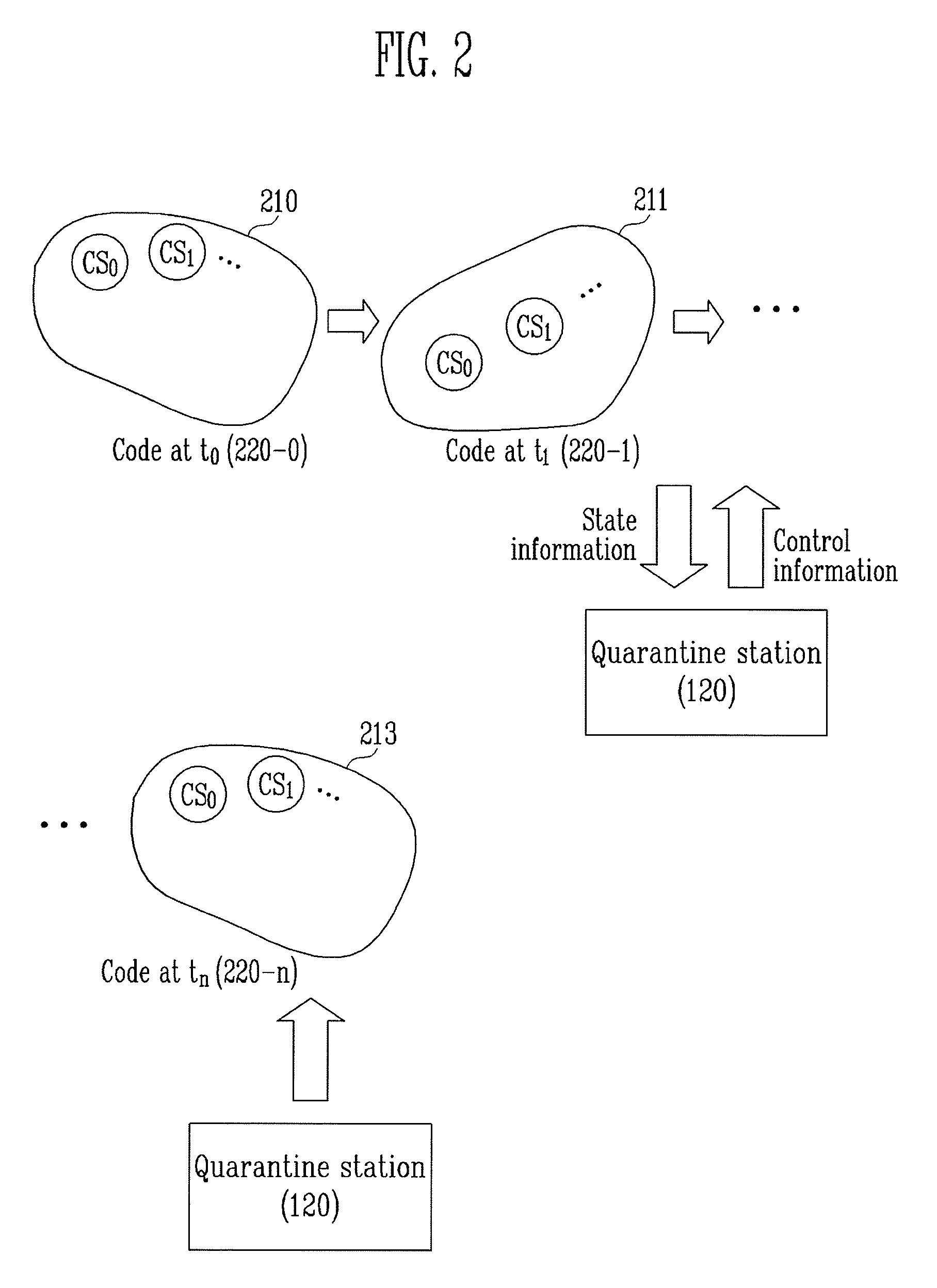 Apparatus and method for protecting asset in computer system
