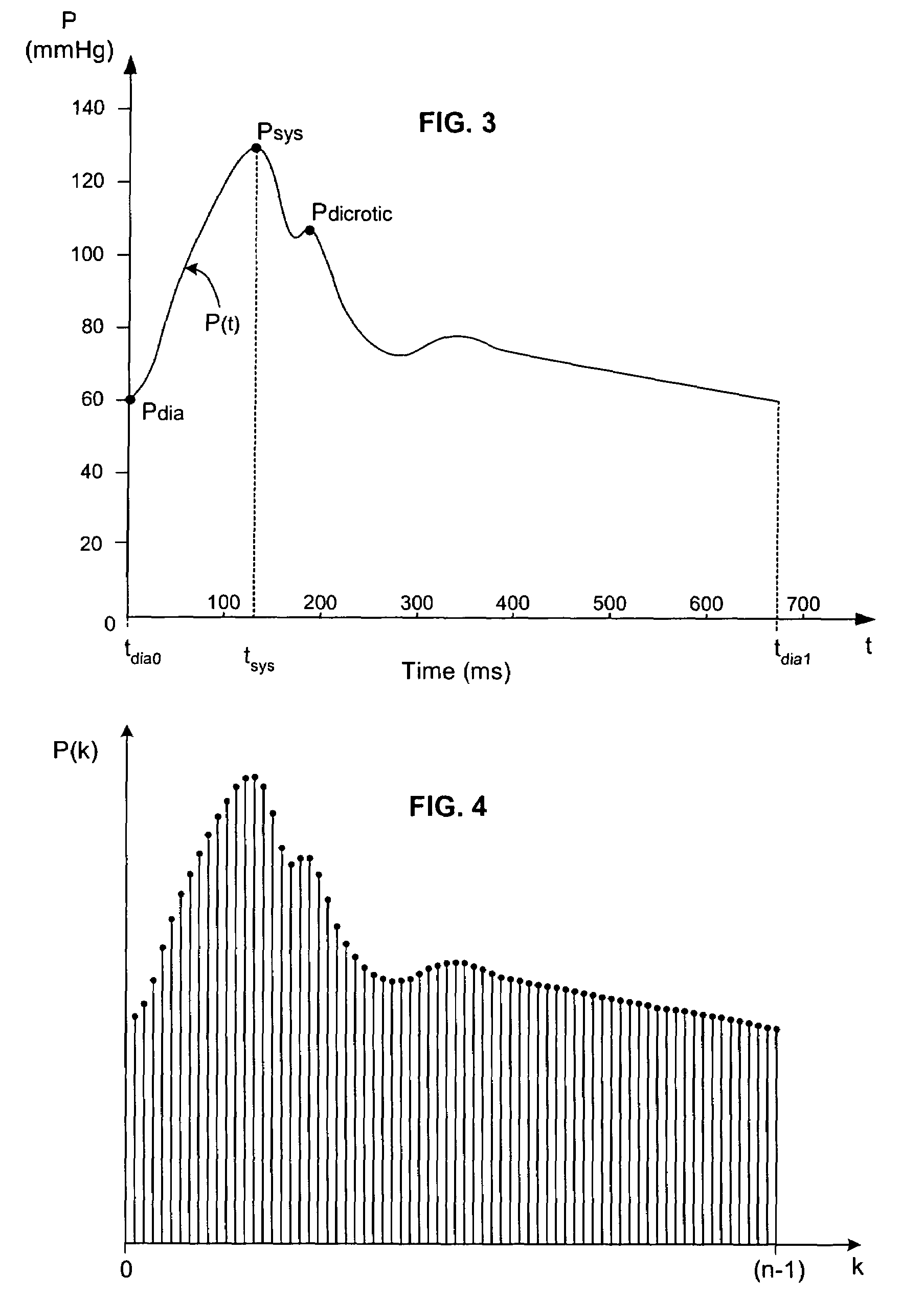 Pulse contour method and apparatus for continuous assessment of a cardiovascular parameter
