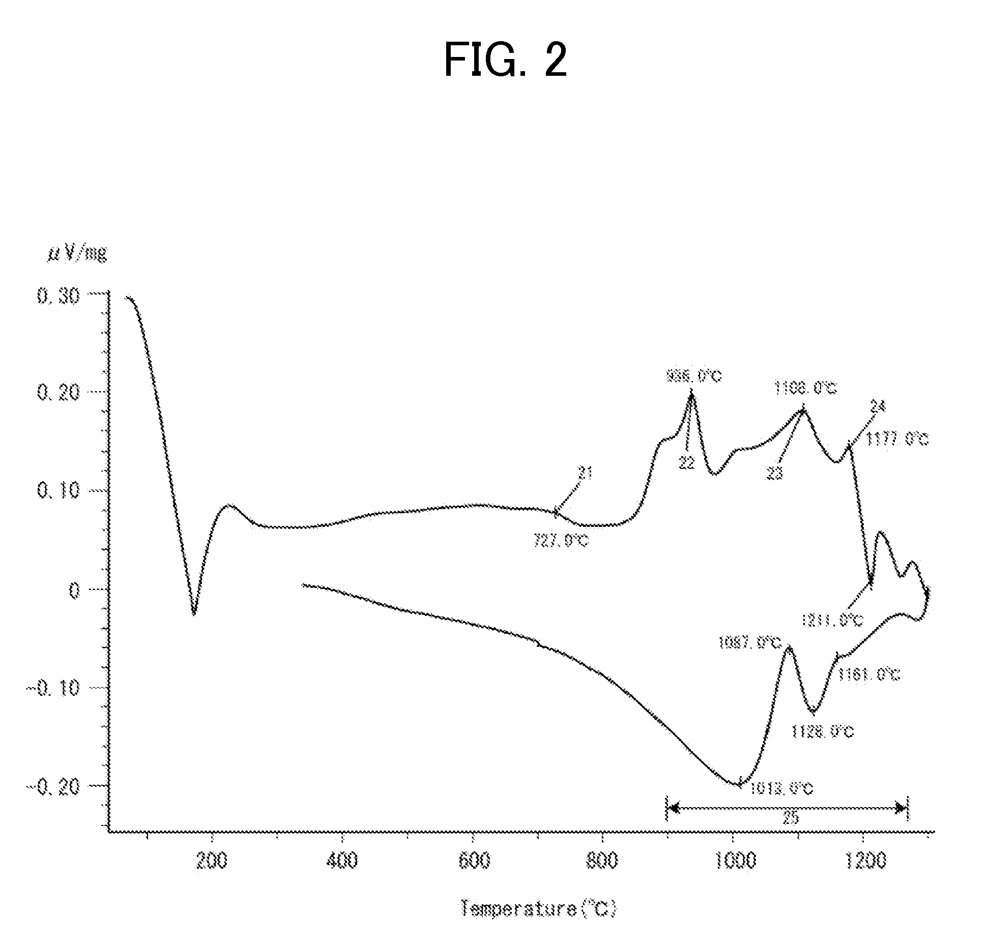 Crystallized glass substrate for information recording medium and method of producing the same