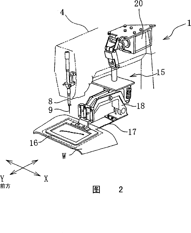 Sewing machine