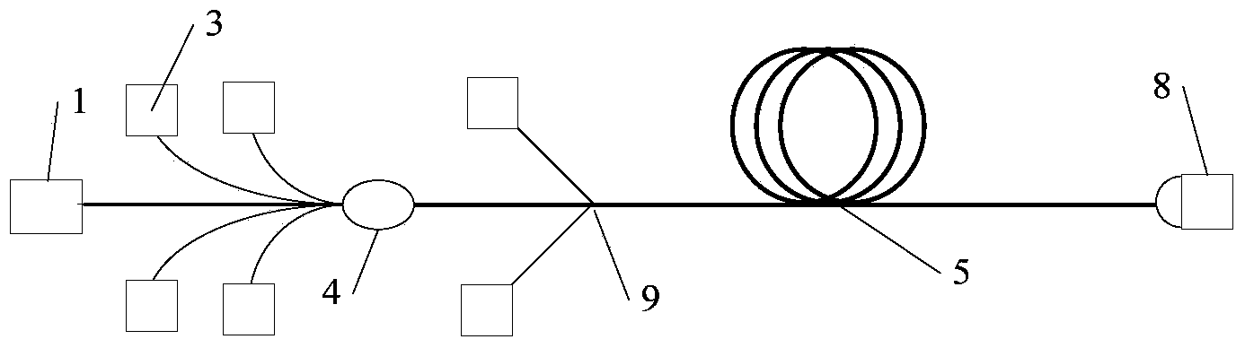 MOPA structure fiber laser device capable of restraining SBS effect