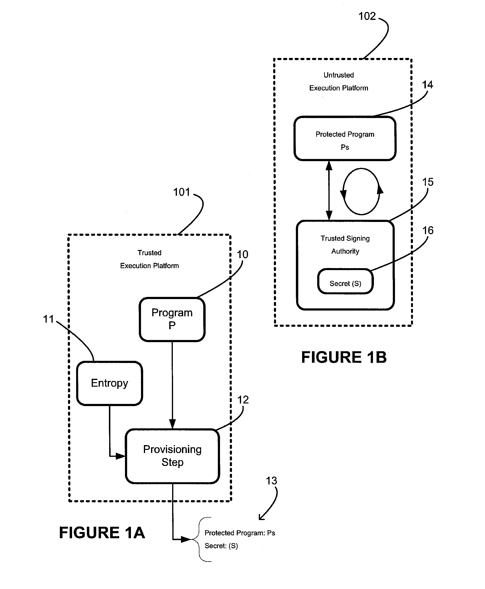 System And Method For Securely Binding And Node-Locking Program Execution To A Trusted Signature Authority