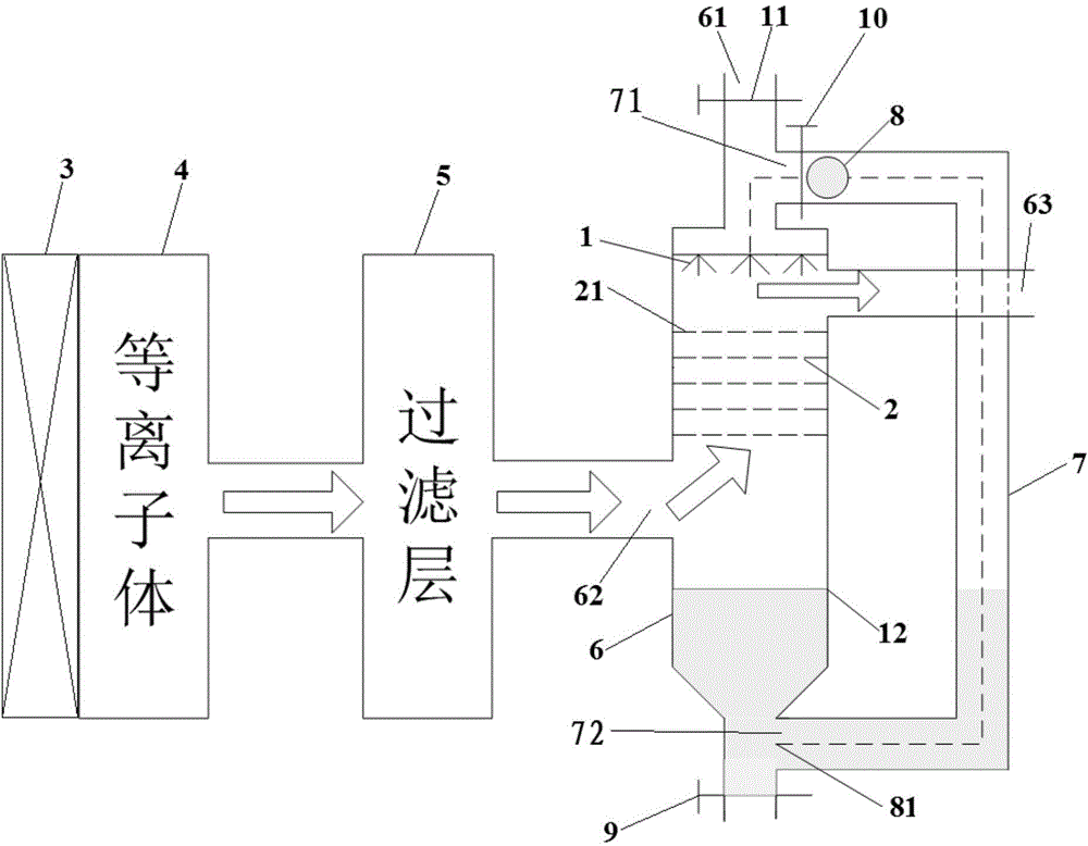 Air purification filter element, peculiar smell treatment device and air purification device