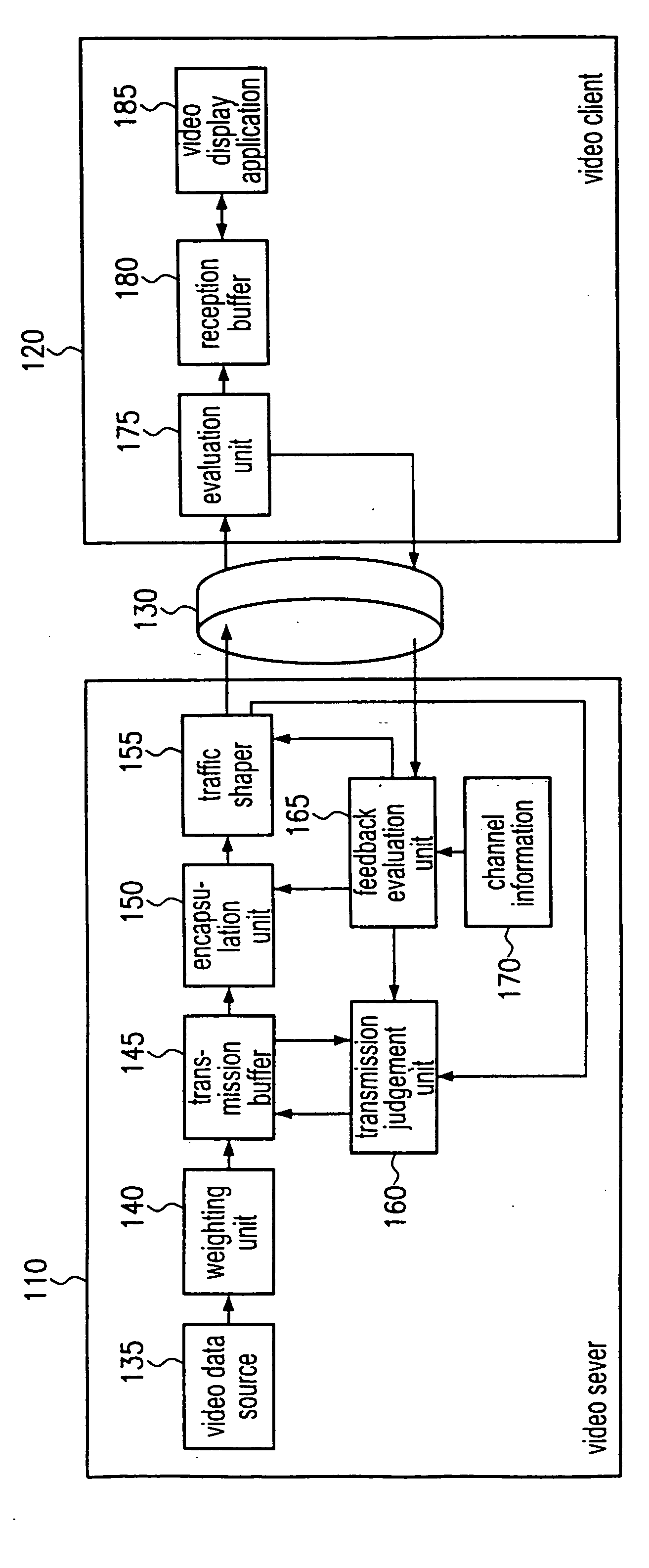 Video data transmission method and apparatus