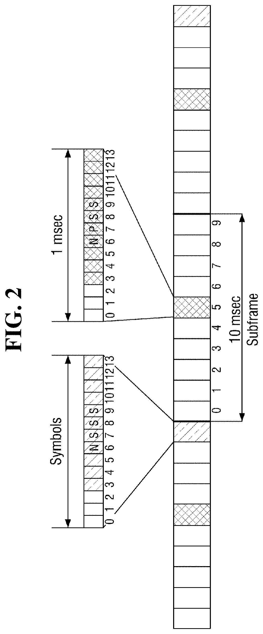 Operating method for electronic device and signal processor included in the electronic device