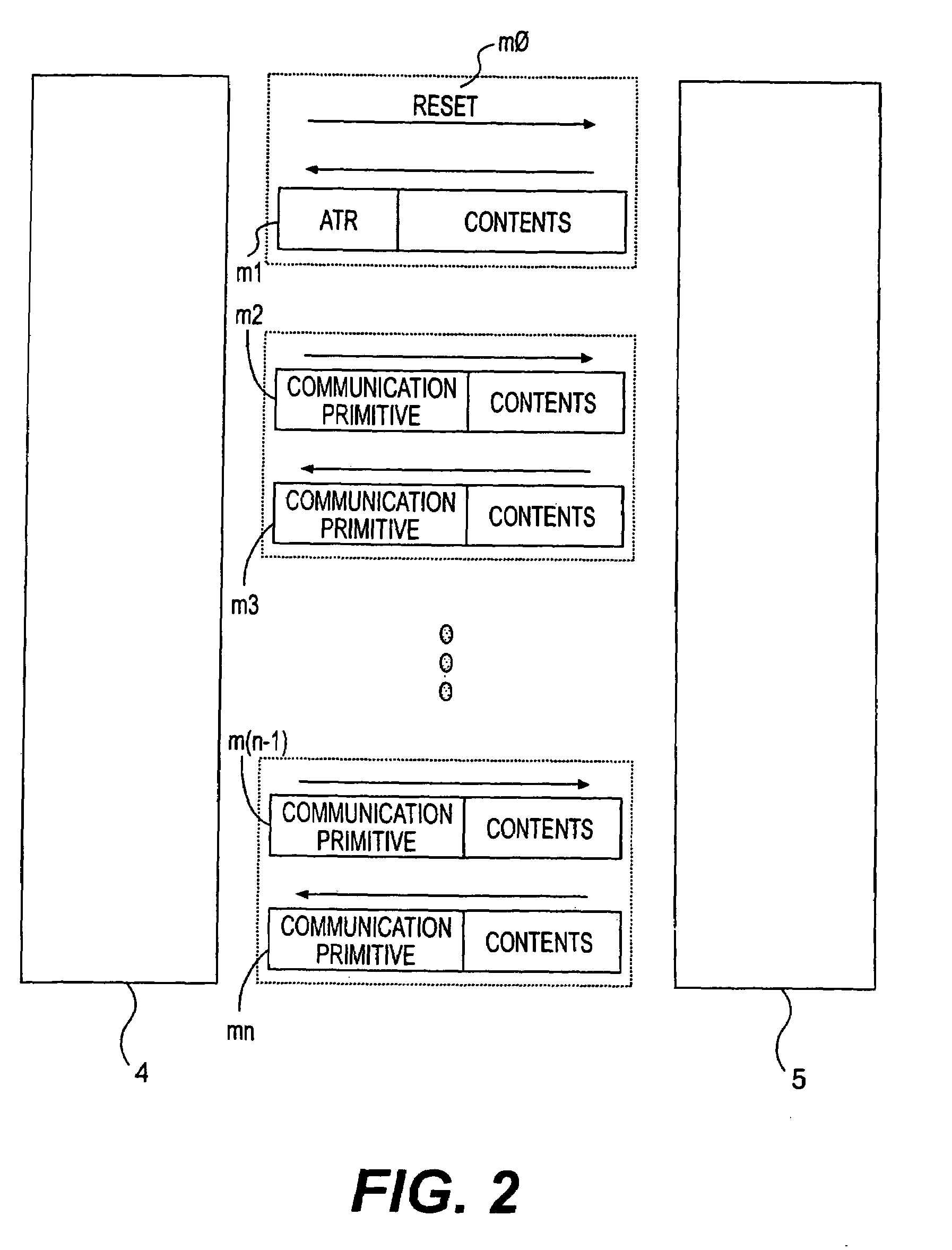 Data exchange system comprising portable data processing units