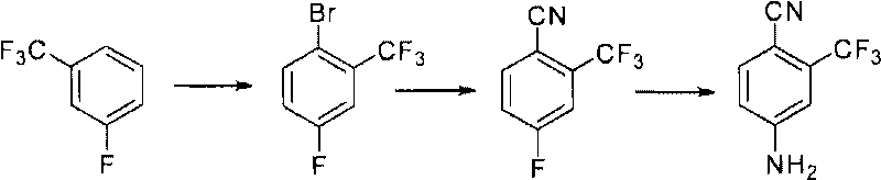 Preparation method of 2-trifluoromethyl-4-aminobenzonitrile