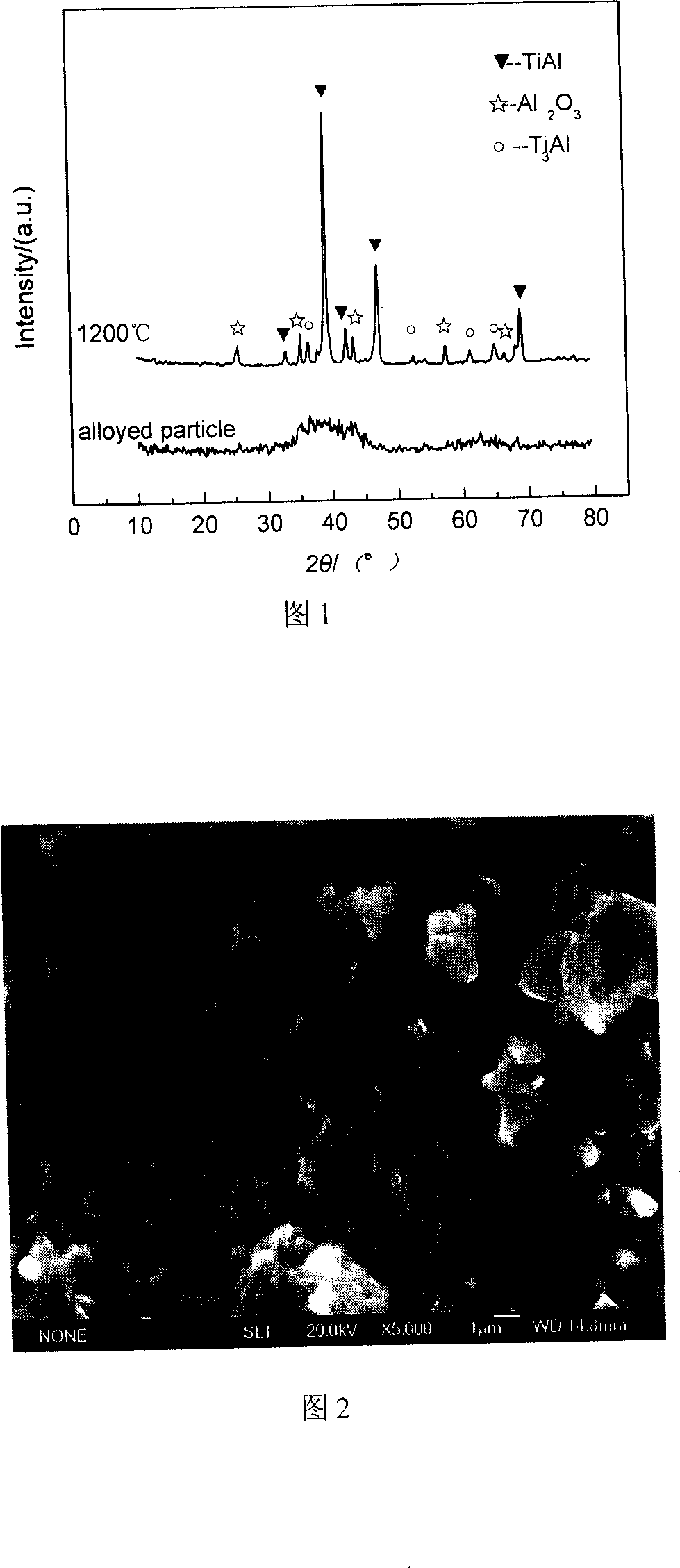 Method for synthesizing Al203/TiAl composite material