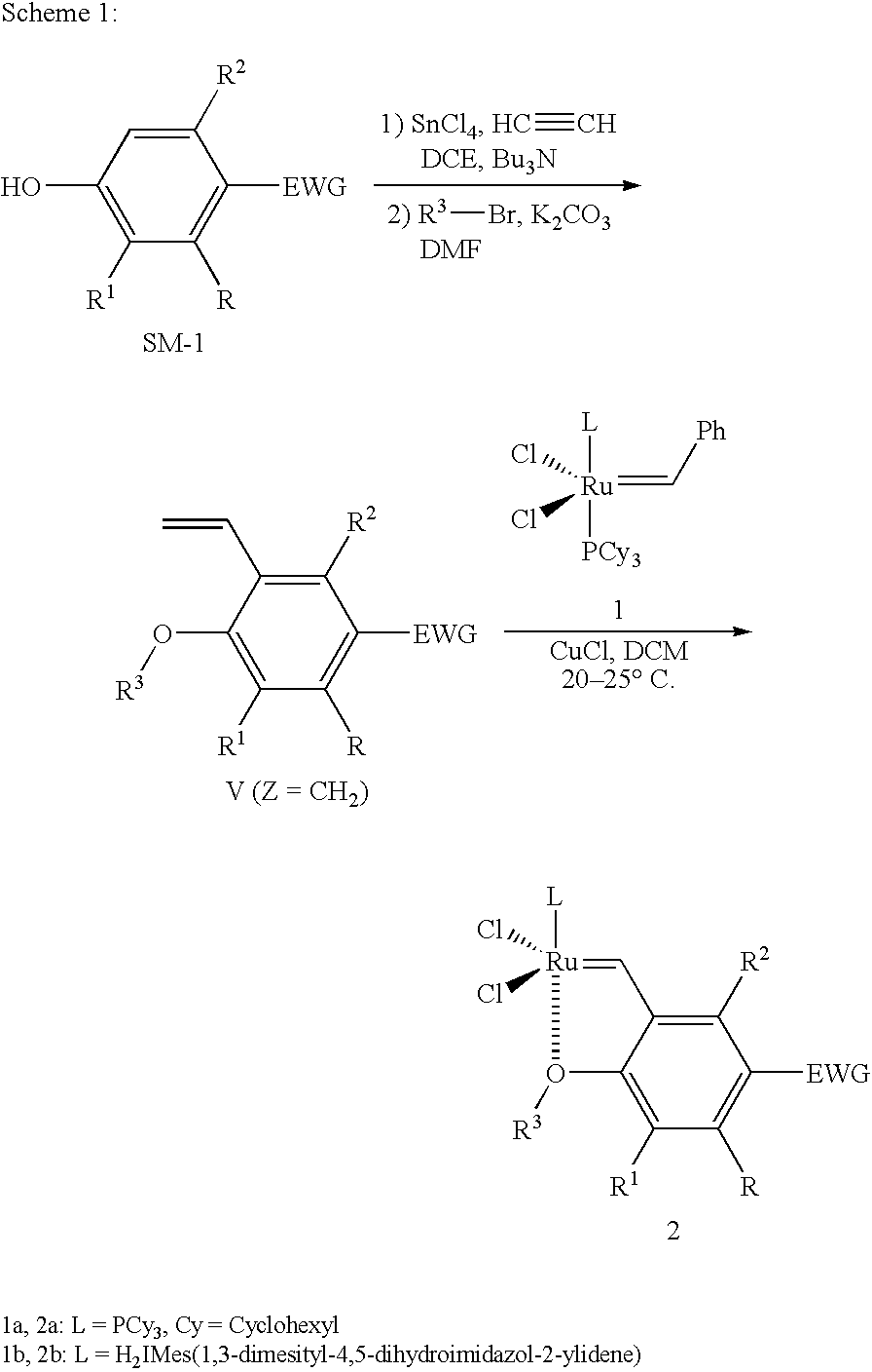 Recyclable ruthenium catalysts for metathesis reactions