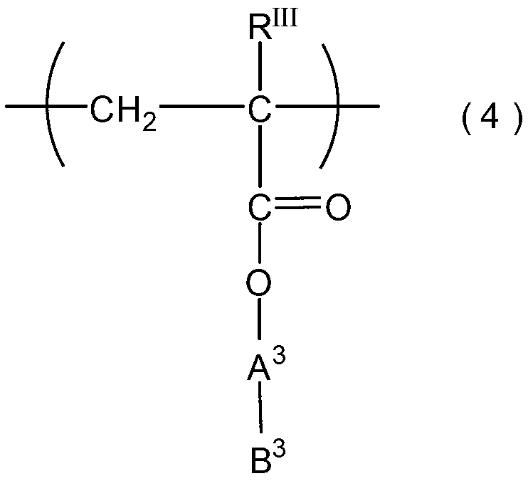 Liquid crystal aligning agent, liquid crystal aligning film and liquid crystal display device