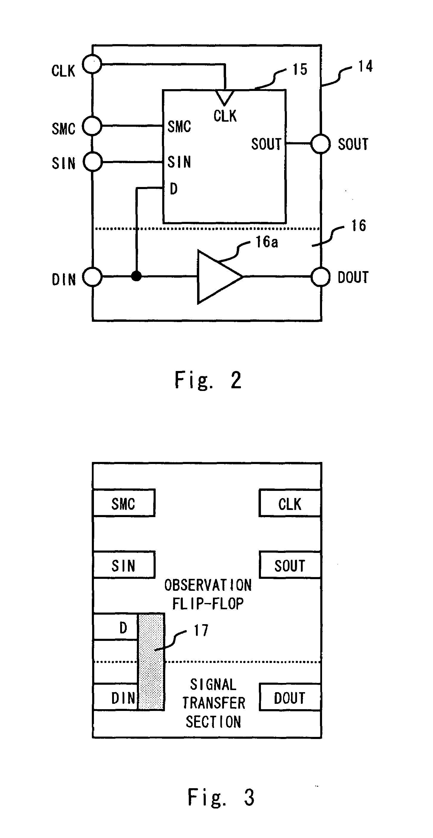 Semiconductor apparatus and method of disposing observation flip-flop