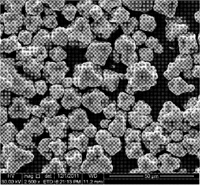 Preparation method for cuprous oxide micron/nano crystal with controllable morphology