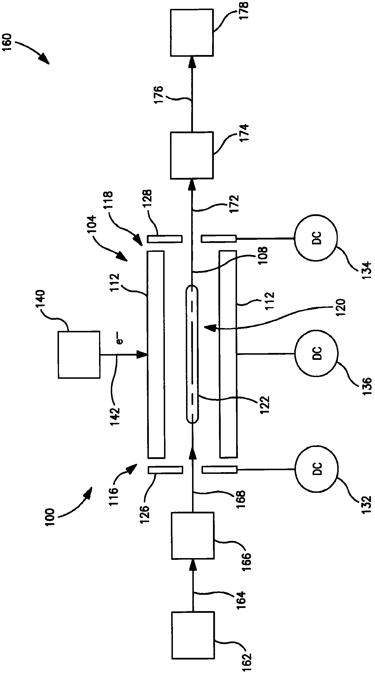 Electron capture dissociation apparatus and related methods