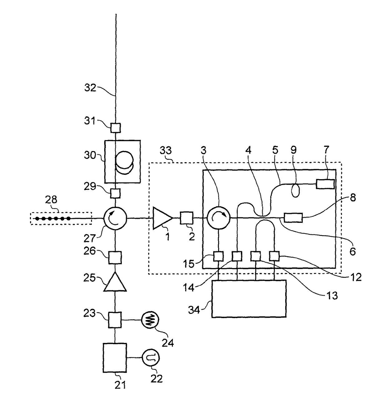 Method of acoustic surveying