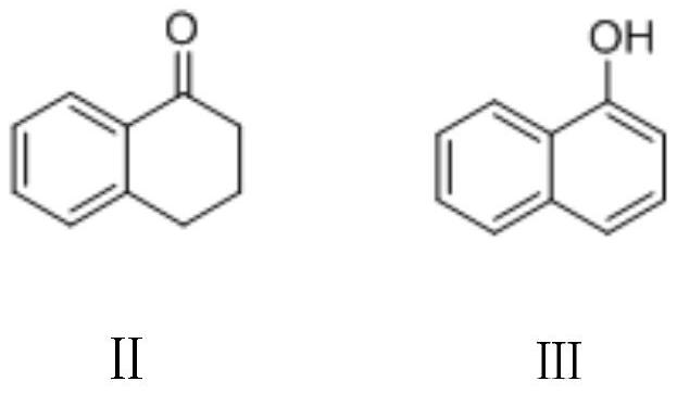 Green preparation method of menadione sodium bisulfite
