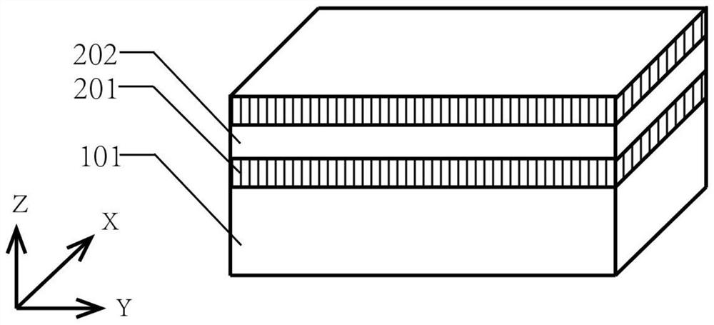 Heterojunction bipolar transistor with GAA structure and preparation method thereof