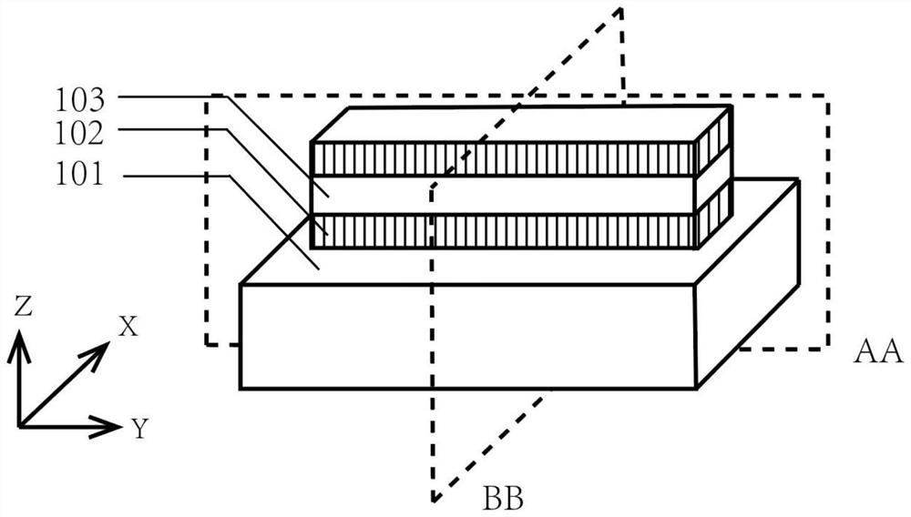 Heterojunction bipolar transistor with GAA structure and preparation method thereof