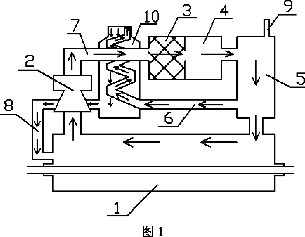 Enameled wire baking hot air circulation method and device