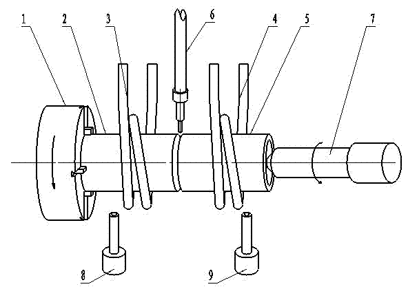 Method for welding copper oxygen lance end for steelmaking with steel pipe sub