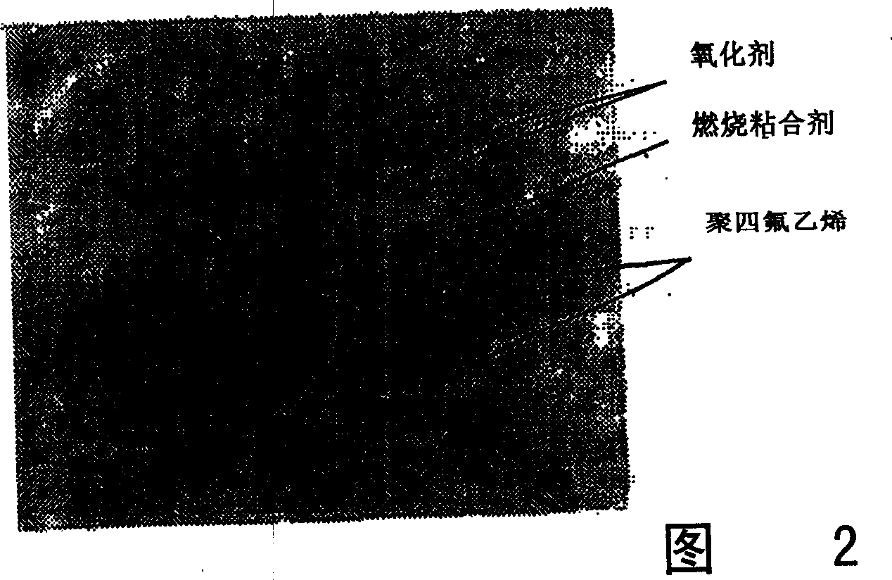 Pyrotechnical aerosol-forming fire-extinguishing composite and method of its prodn