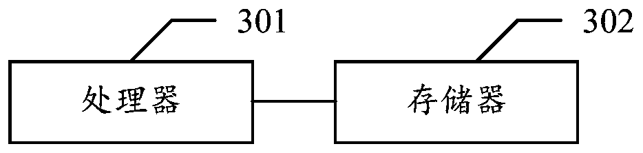 Emotion adjustment method, device and system