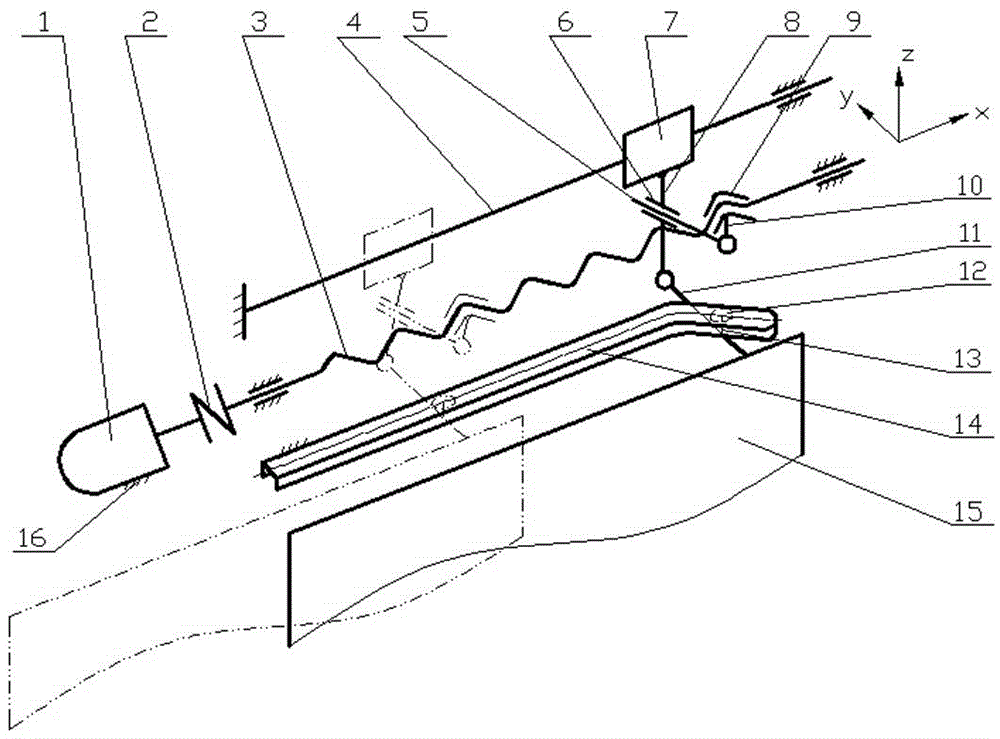 Spiral double-rocker guide rod groove cam combination space mechanism for sliding-plug door