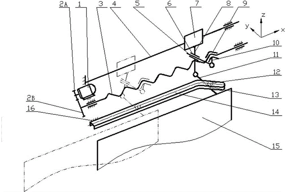 Spiral double-rocker guide rod groove cam combination space mechanism for sliding-plug door