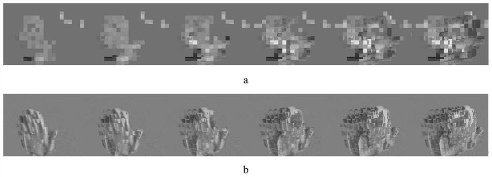 Dynamic gesture recognition method and system based on video coding data multi-feature fusion