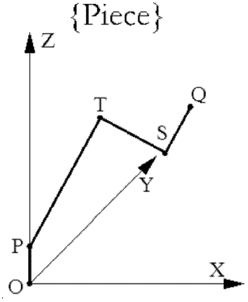 Method for planning trajectories of industrial robot based on NC (numerical control) codes
