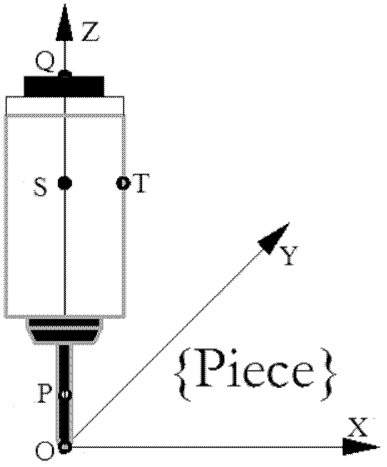 Method for planning trajectories of industrial robot based on NC (numerical control) codes