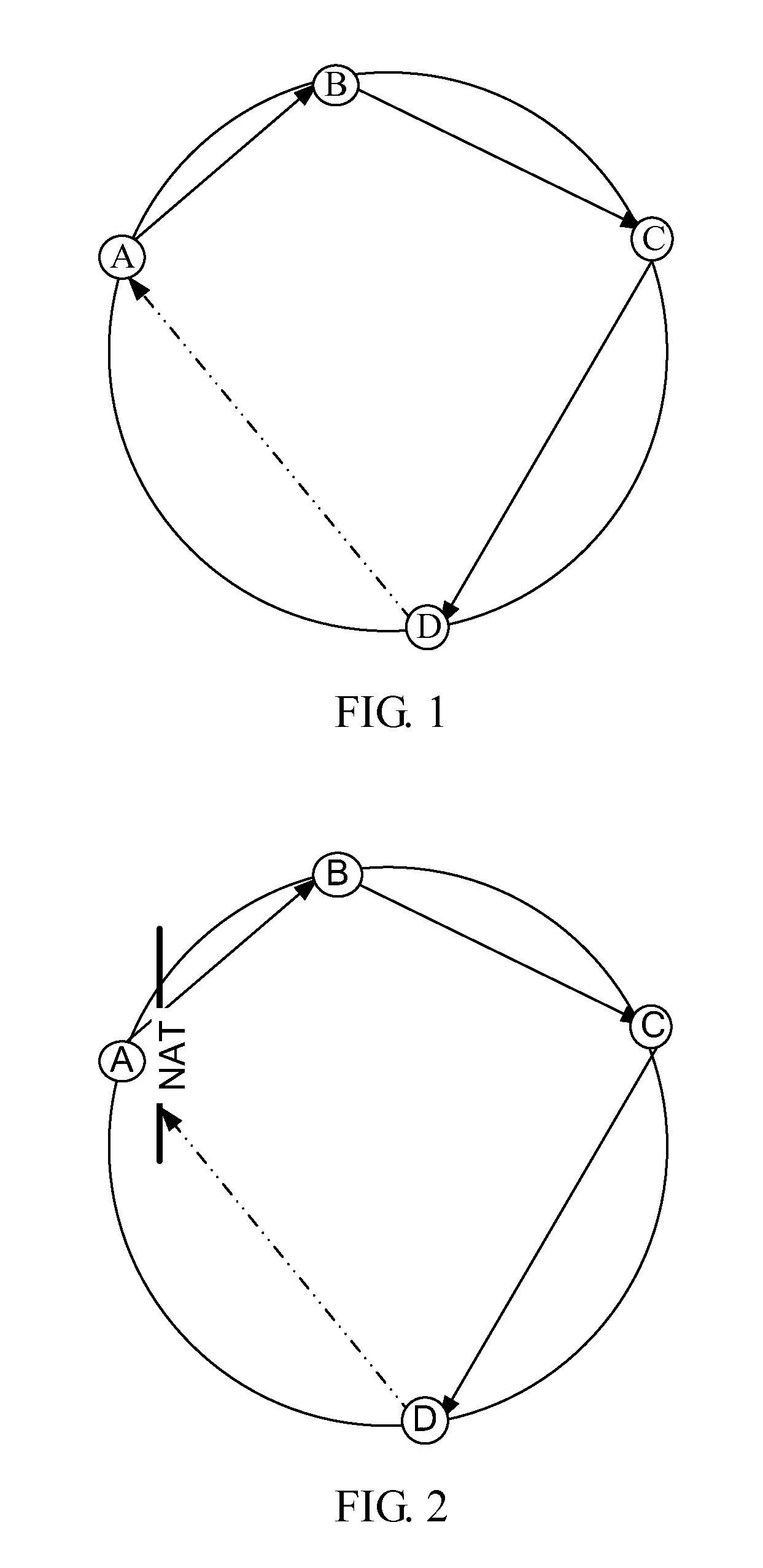Method, apparatus and system for answering requests on peer-to-peer overlay network