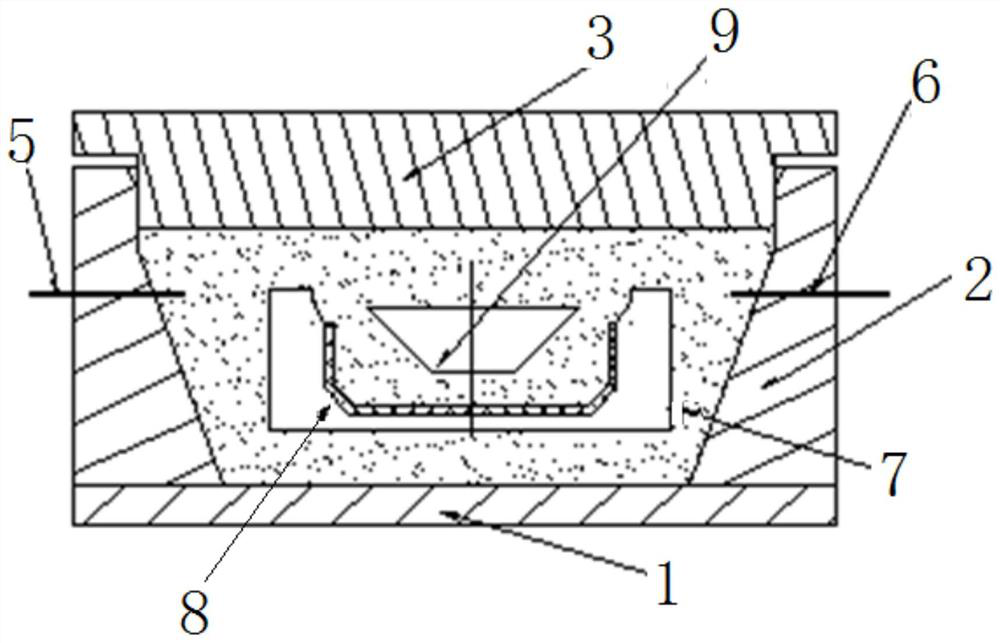 A method for pressure transfer molding of composite materials and a pressing mold