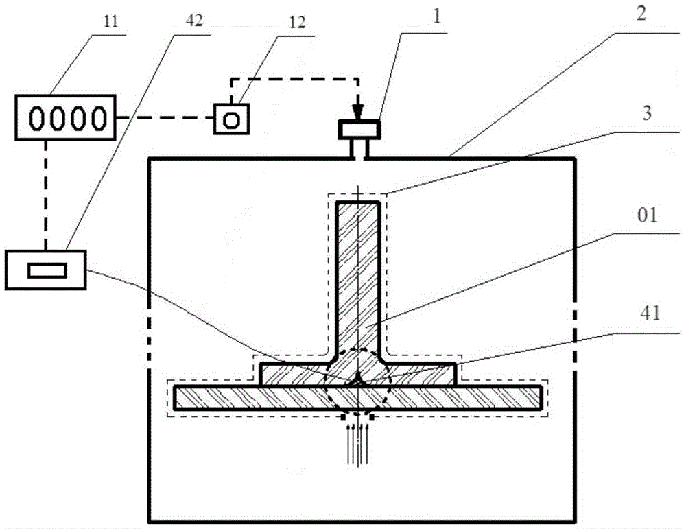 Composite energy field heating method