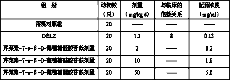 Preparation method of apigenin-7-O-beta-D-glucuronide, and use of apigenin-7-O-beta-D-glucuronide