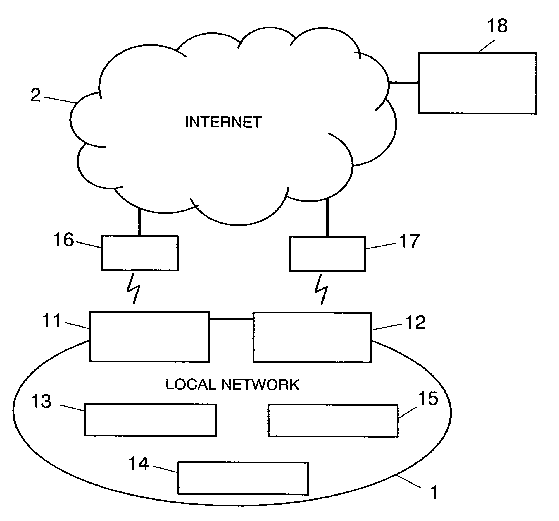 Router device and communication method
