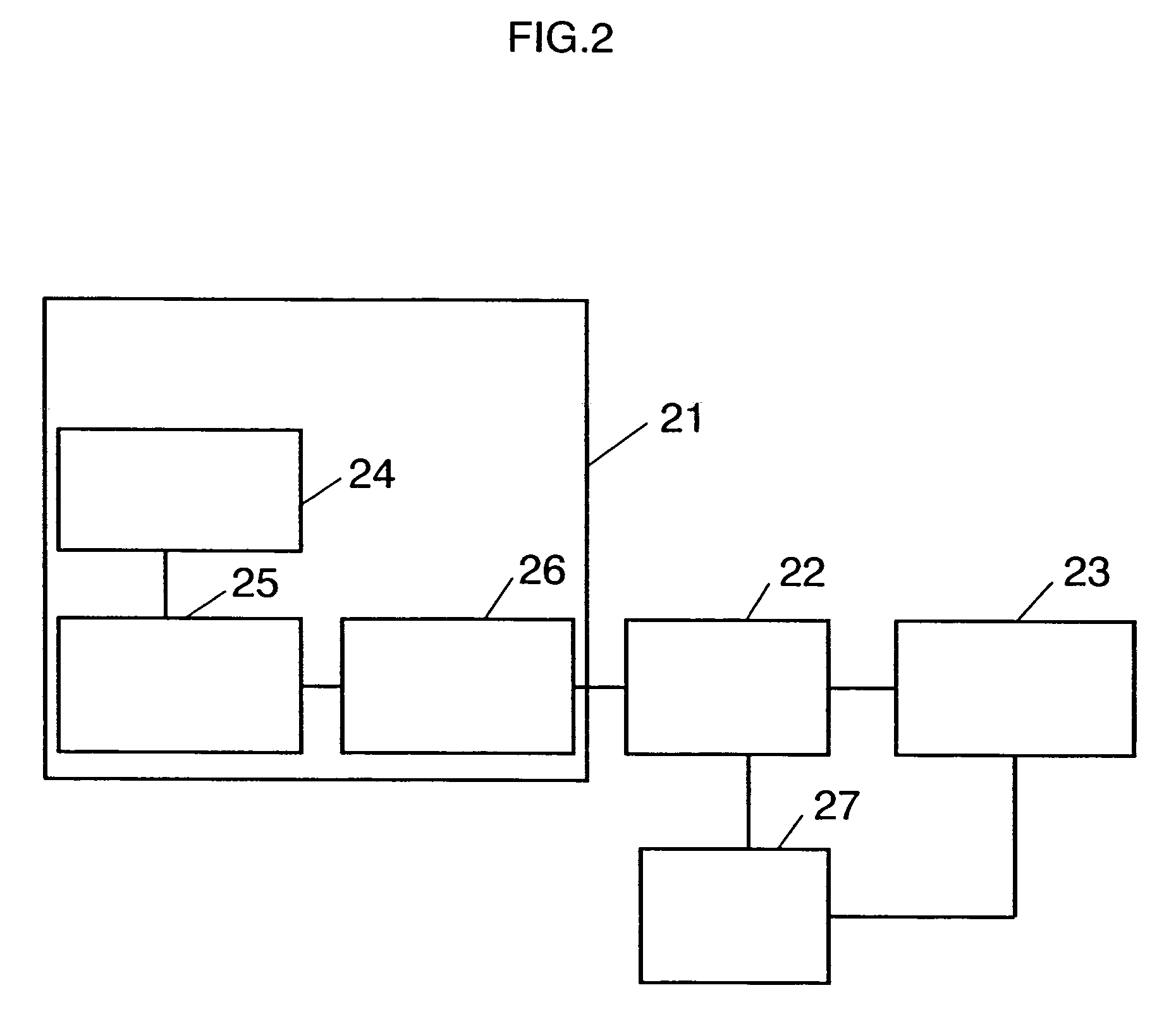 Router device and communication method