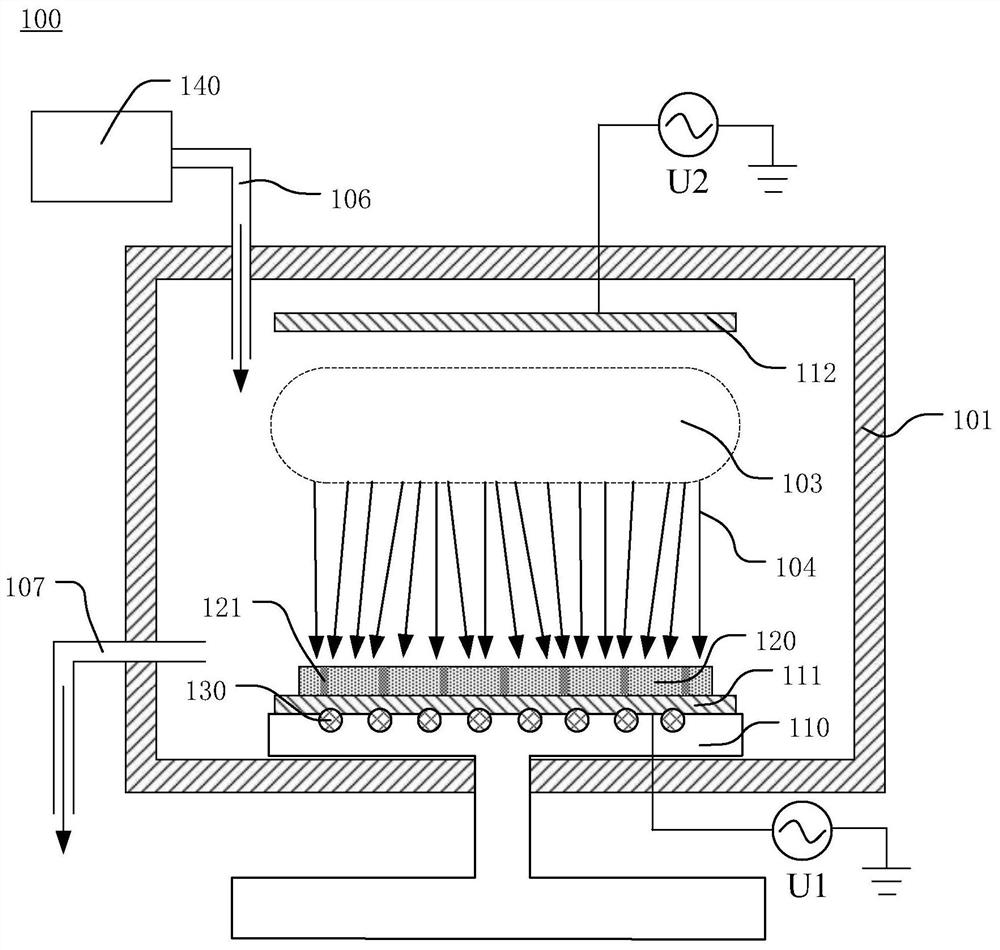 Ion implantation device and ion implantation method