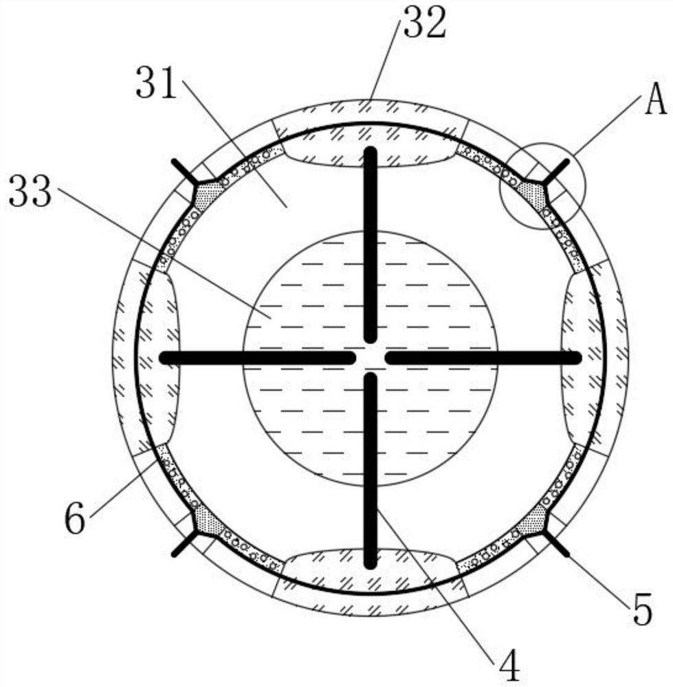 Soil remediation method based on organic pollutants