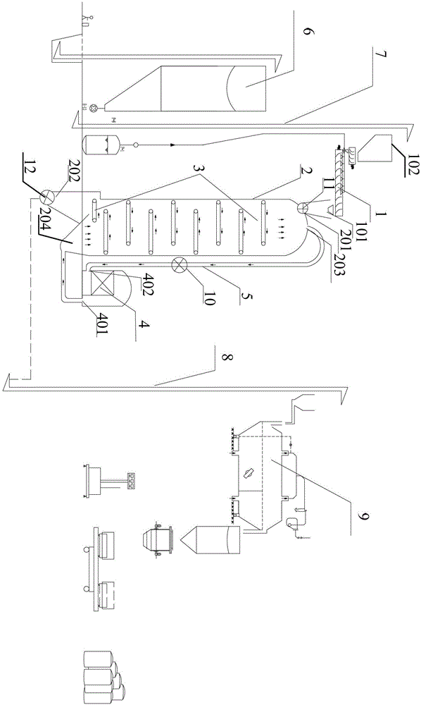 Rumen bypass protein production method and equipment used by same